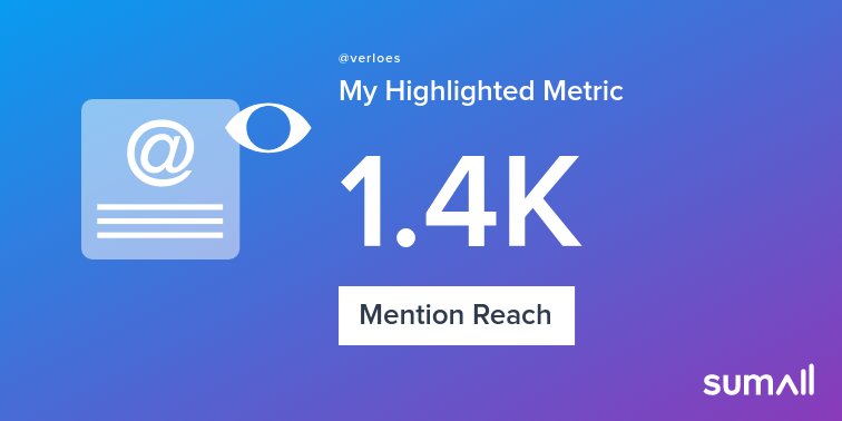 verloes's tweet photo. My week on Twitter 🎉: 1 Mention, 1.4K Mention Reach, 5 New Followers. See yours with https://t.co/115Kwrqfzl https://t.co/ZSdEvnVd7e