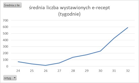 Janusz Cieszyński tweet media