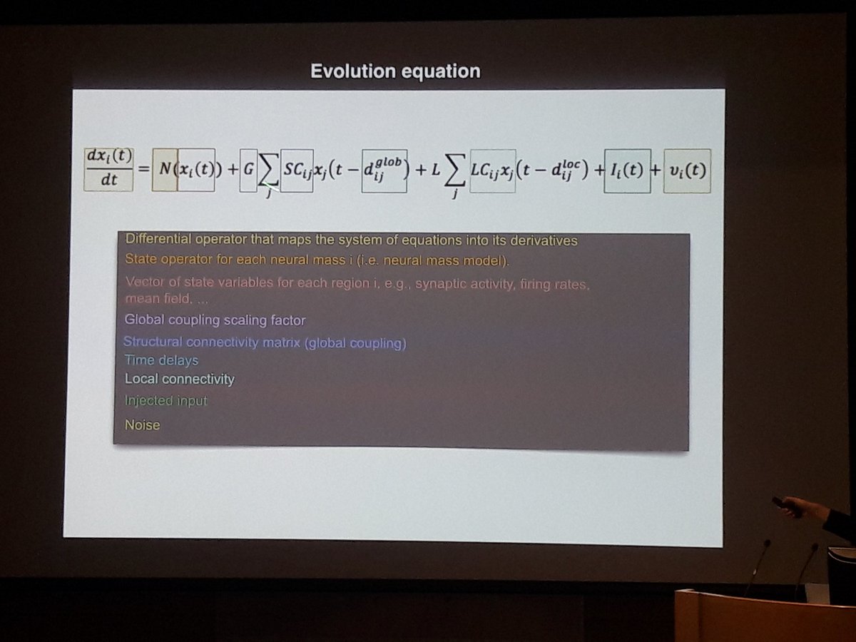 desiree_lussier's tweet photo. Great blending of theory explanation and hands-on practice with @thevirtualbrain! Excellent workshop with a lot of information to take home #TVBnode7 https://t.co/4KjBZI0Fvd