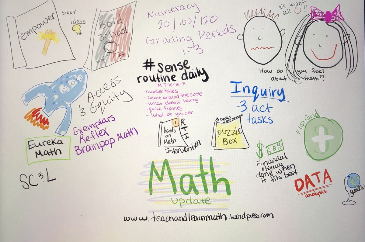 NMcDaniel3rd's tweet photo. Another great session with @MrsKemper! #cisdlearns #mathupdate ##austinlearns https://t.co/PqF9LNlDJQ