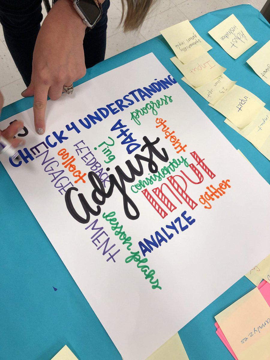 musicteachermal's tweet photo. Our T-TESS Domain 2.5 wordle 🎉❤️ #BarronWorldFamous #allin #ttesstraining #backtoschool https://t.co/091ZdqXONw