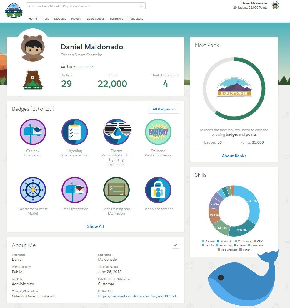 danmax2020's tweet image. Trail ahead #Salesforceorg #Trailhead #Profile #Mountaineer #Outlook
