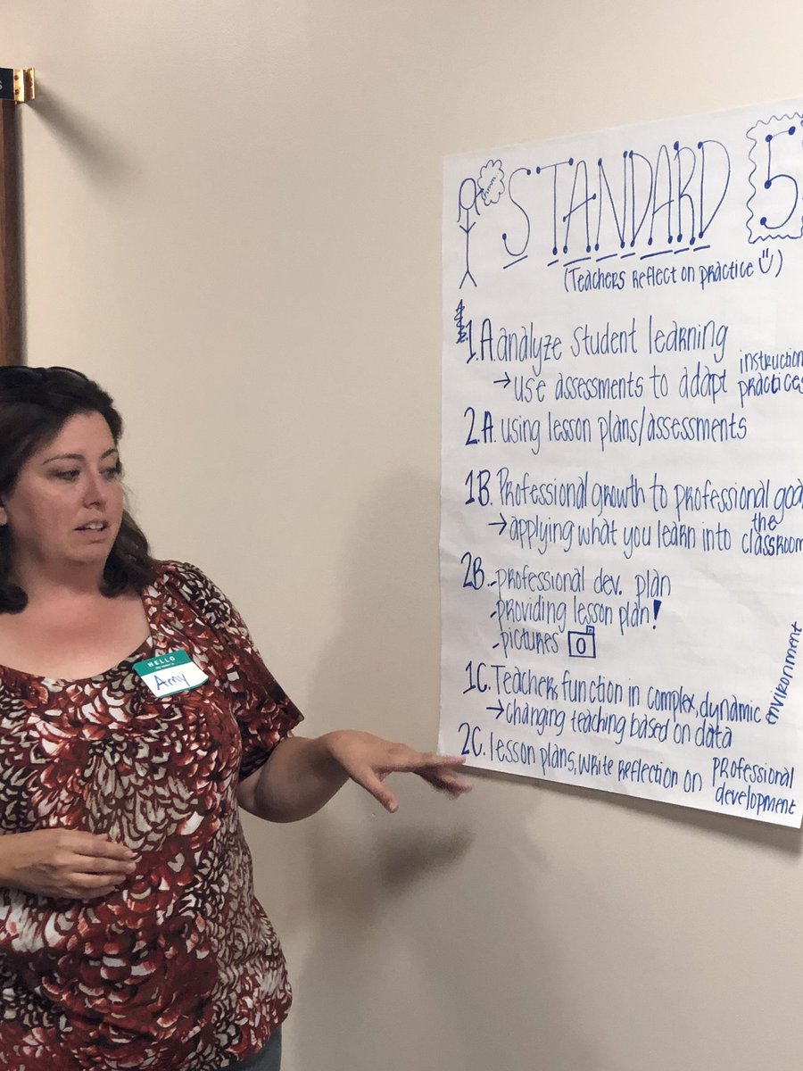 debjhamm's tweet photo. Purpose of evaluation: continual improvement of practice and development of professional growth plans! #McREL Reflection is a key component of personal growth! #placetobe373 https://t.co/G8QrSpm9KD