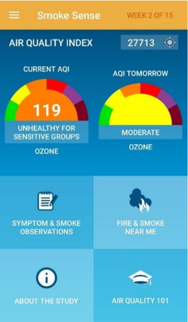 Smoke index near me Smoke index near me