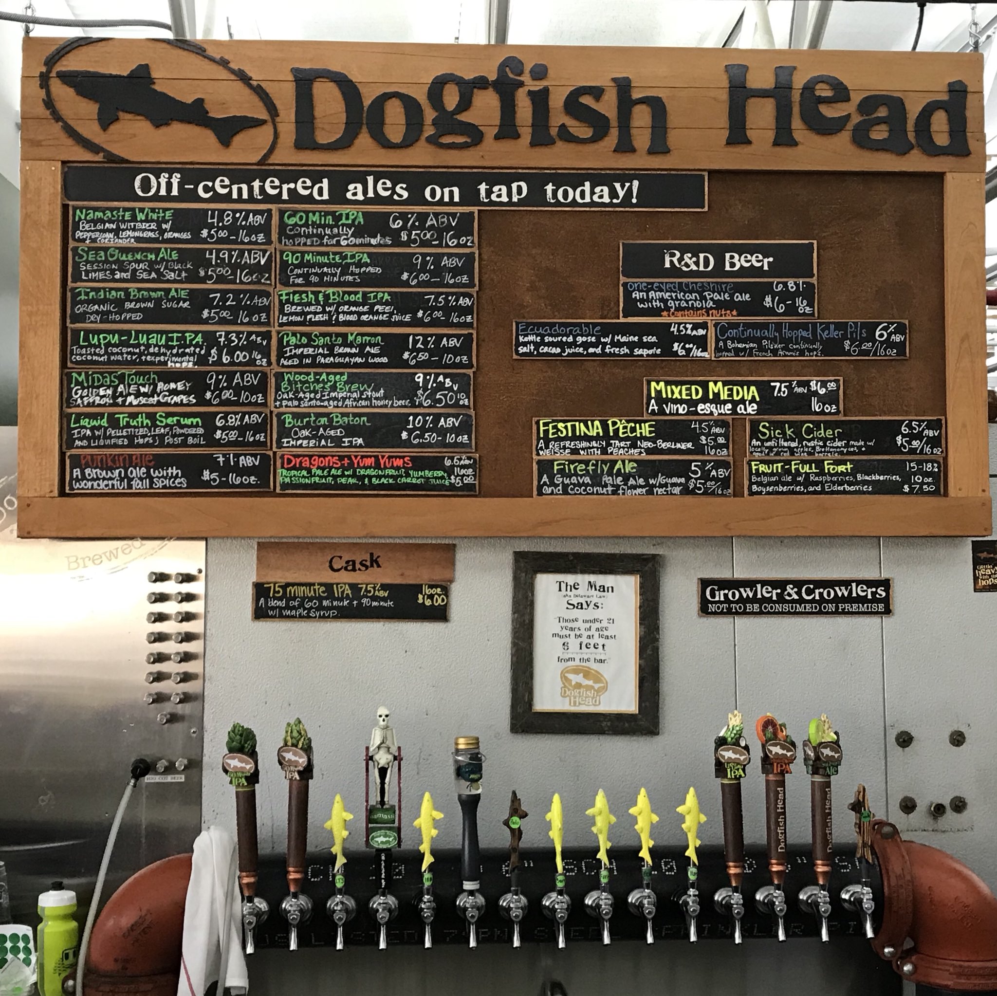 Does Dogfish Head Fill Growlers