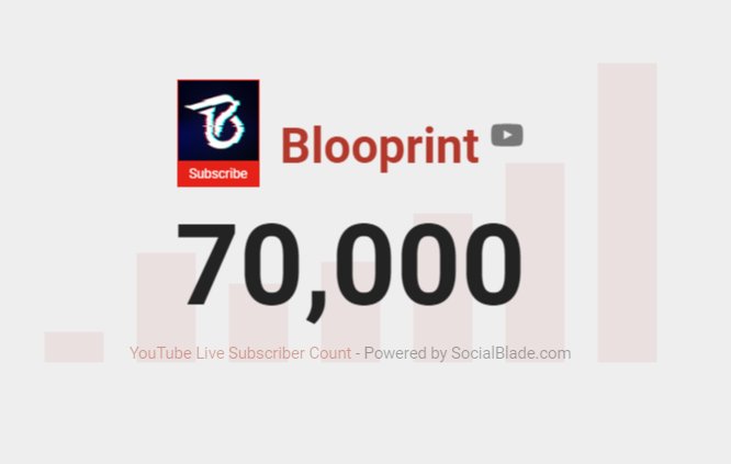 Blooprint tweet media