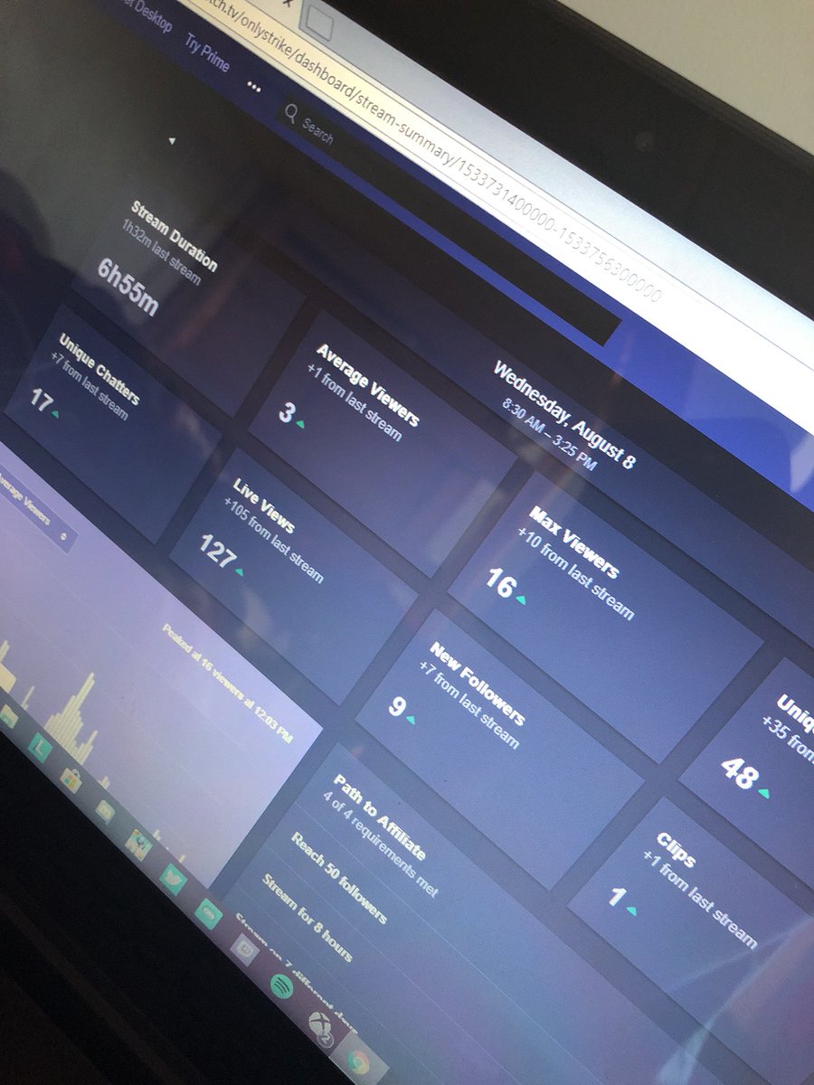 strikebtw's tweet photo. I can’t thank you all enough for all the support this stream!! I gained 10 new followers in total this stream!! So many new faces stopped by, expect big things from me in the future!! ❤️❤️❤️ #GrindingPaysOff https://t.co/20FBknzk5d