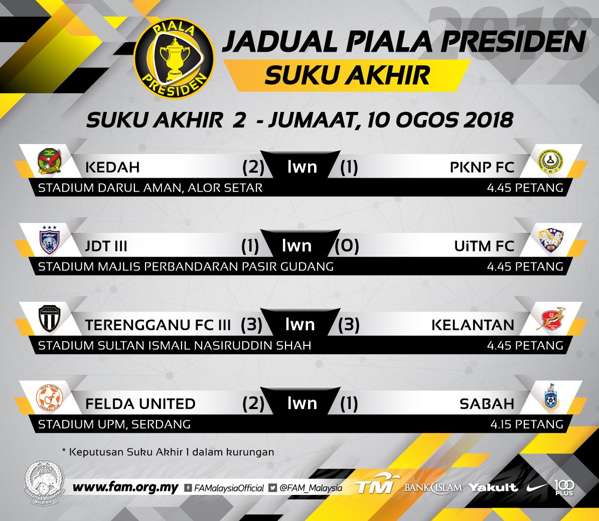 jadual piala fa malaysia 2018