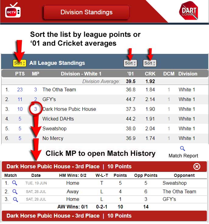 DartConnect's tweet photo. DCTV league standings update automatically in real time -- players get instant feedback while league admins sit back &amp; relax.  Additional features such as team averages and a complete match history provide powerful tools to see where you stand all season long. Coming Fall 2018 https://t.co/GAV5IozVtK