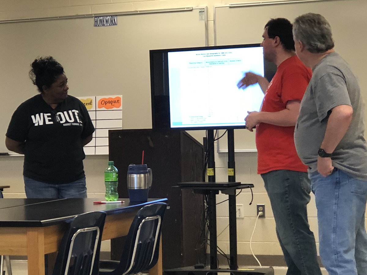 tabiffy's tweet photo. @BHSBulldogsbcps Building Leadership Team (BLT) did an outstanding job coaching the next teacher leaders as presenters for today’s inservice days for new staff. #BHSStaff #BuildingCapacity #TWAB #BrunswickStrong #BCPS https://t.co/DJcSo8r9P7