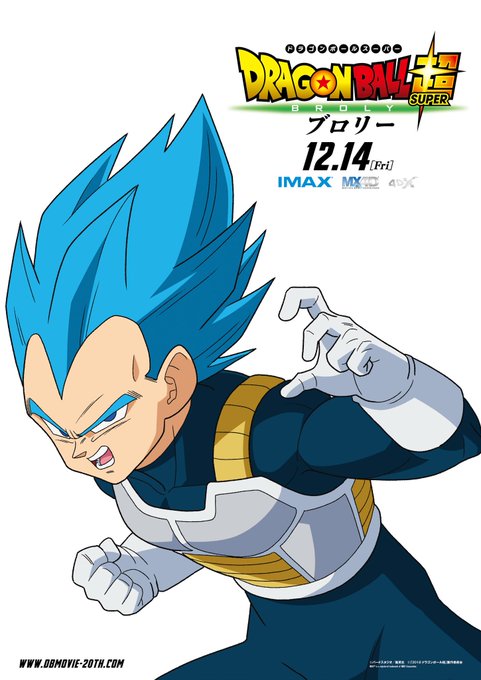ドラゴンボール 最強キャラは誰だ 強さ 戦闘力ランキングtop15 Ciatr シアター