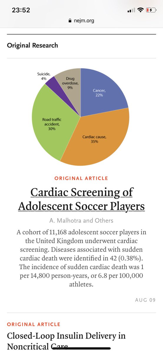 Prof Aneil Malhotra tweet media