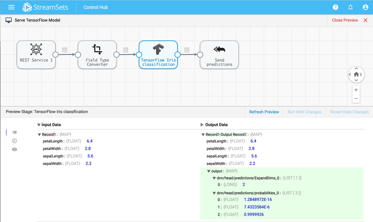 madhukard's tweet photo. Serve #TensorFlow Model using #StreamSets Microservice Pipeline.
TensorFlow Processor - enable model evaluation/scoring/classification in pipelines for models that are trained outside. (Coming soon...) 
https://t.co/dG0uiHTI4v https://t.co/Rodg79aCc5