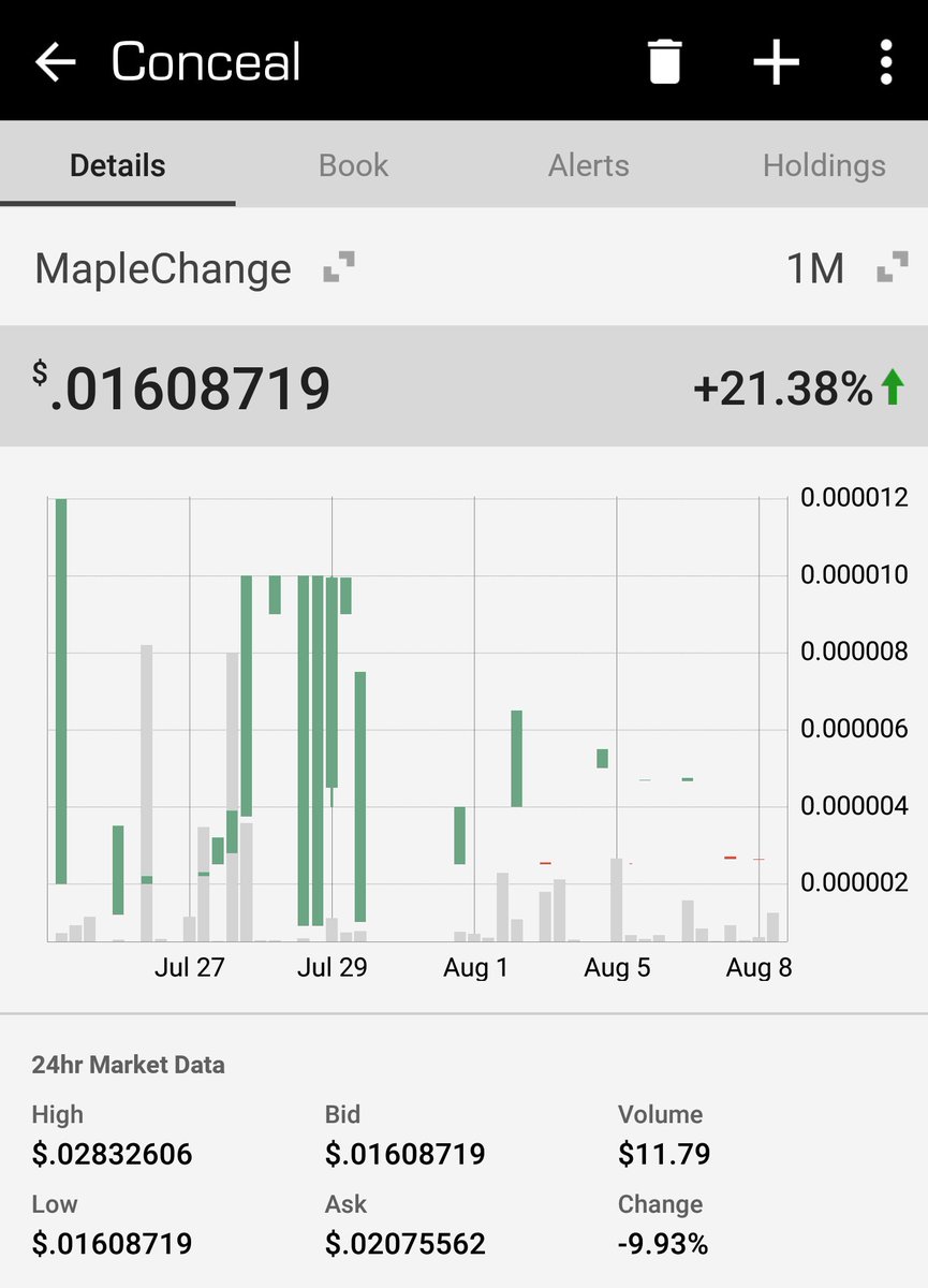 ConcealNetwork's tweet image. Thank you @BlockfolioApp team

Conceal $CCX #privacy #protected #cryptocurrency