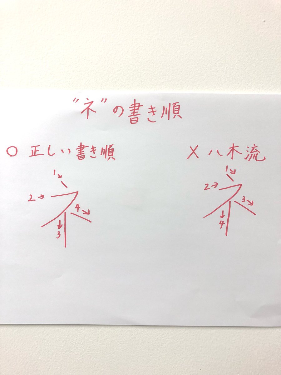 書き順