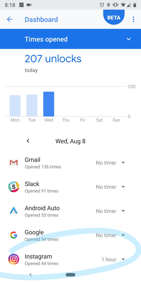 SterlingSmith's tweet image. Real spill. #DigitalWellBeing #AndroidP #instagram #WineWednesday