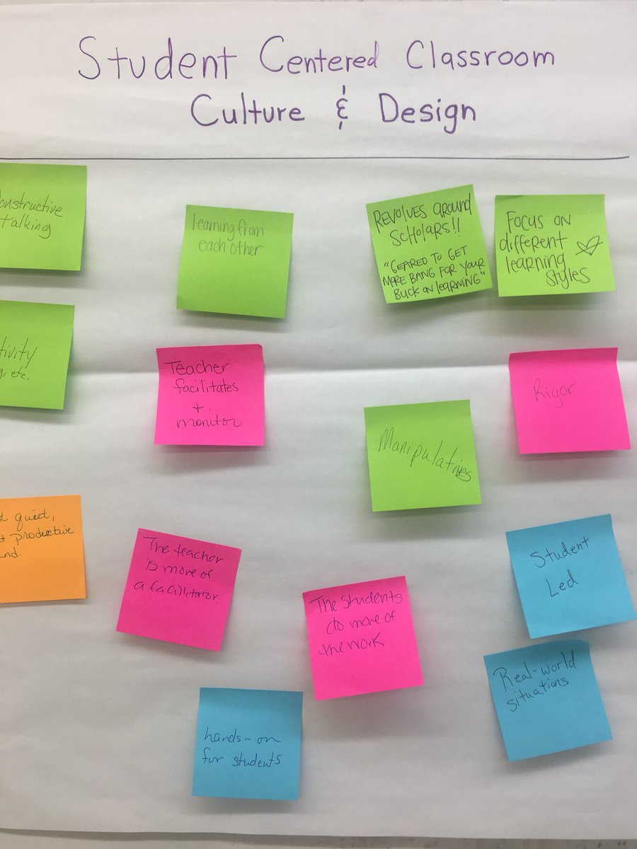 STRNGWMN's tweet image. Math PD ✏️🗒
#OpenUpMath  
#betterlesson