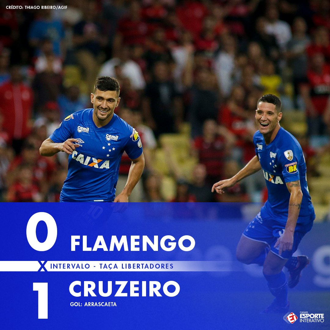 Hoje em dia, é mais fácil ganhar do Flamengo do que do Cruzeiro