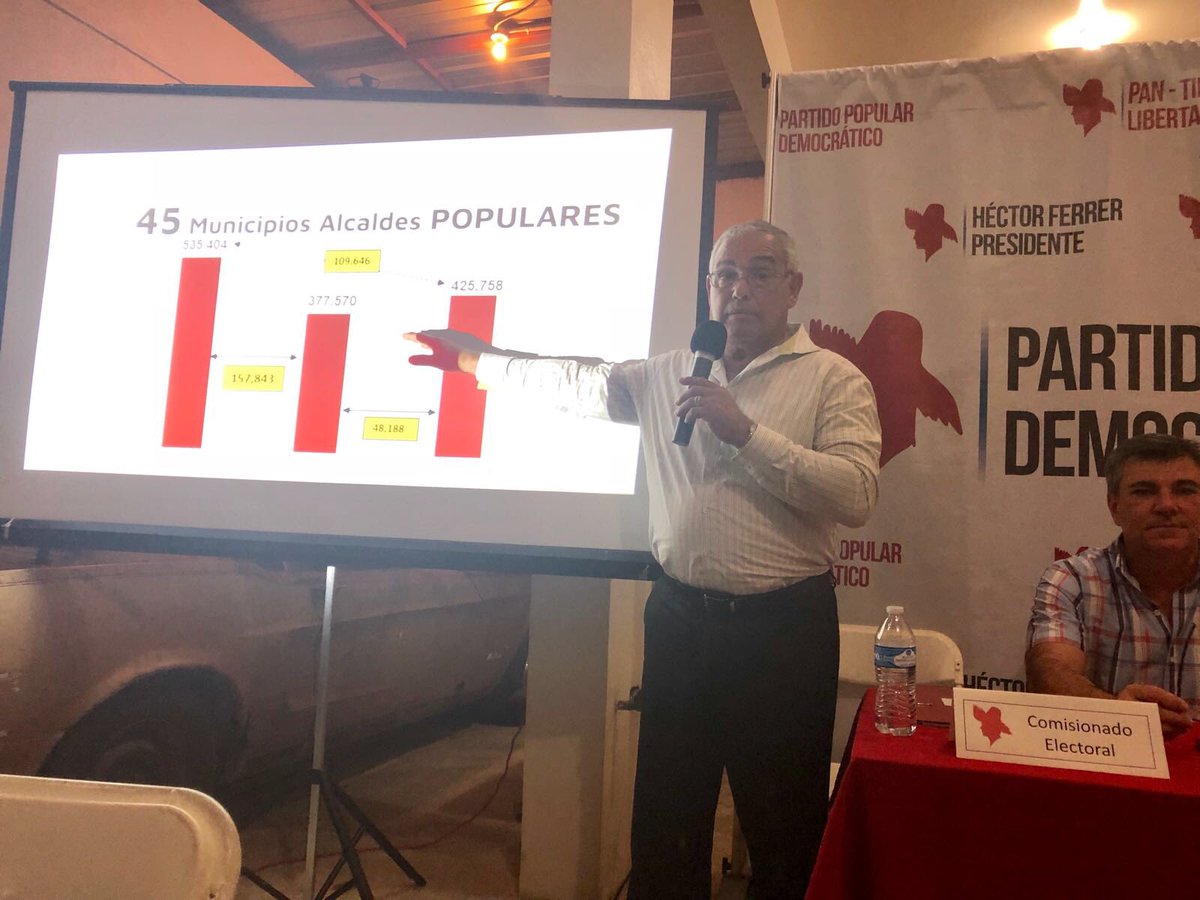 CElectoralesPPD's tweet photo. En una gran reorganización en el pueblo de Ceiba #ReorganizaciónPPD #ComisionadoPPD @hferrerrios @charliedelgadoa https://t.co/KBeG3ky1Bt