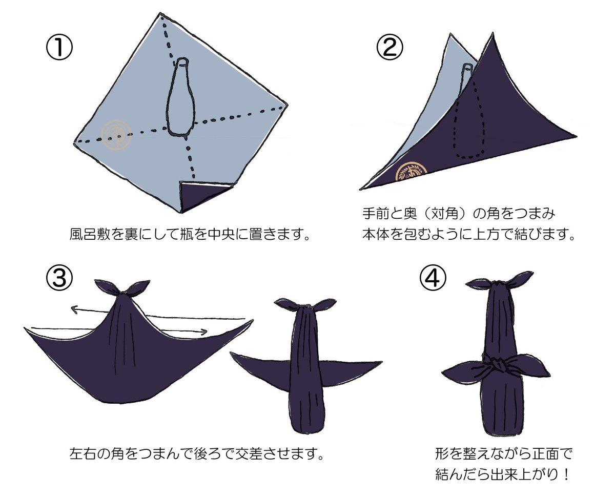 株式会社ウララキューブ 昨年発売した 三日月宗近 の際にも 違う包み方をご紹介しましたので 興味のある方は 下のurlをポチっとしてください 紋が正面に来るので こちらの方が好きという人が多いかもしれませね T Co Aqiwkw7glx 刀剣乱舞