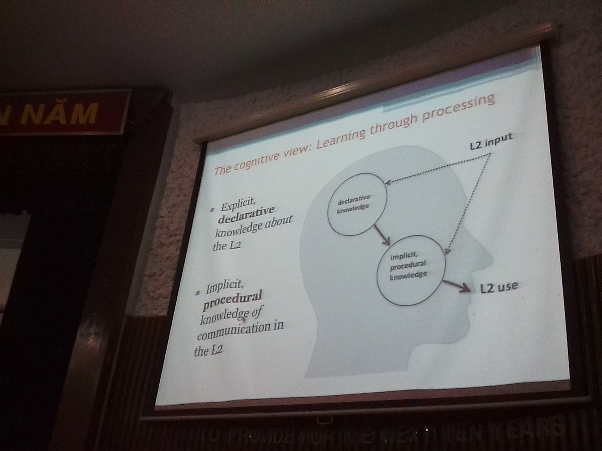 Dr. Paul Toth discusses the cognitive and social phenomenon in L2 . #TESOL2018 @ <a href="/SEAMEORETRAC/">SEAMEO RETRAC</a> #HCMC #Viernam