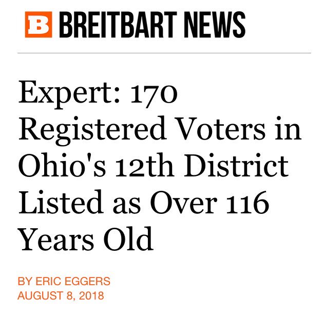 Eggers wrote on Tuesday how Ohio’s 12th Congressional District had 170 registered voters over the age of 116 — 72 of whom voted in the 2016 election — according to data accessed last August.