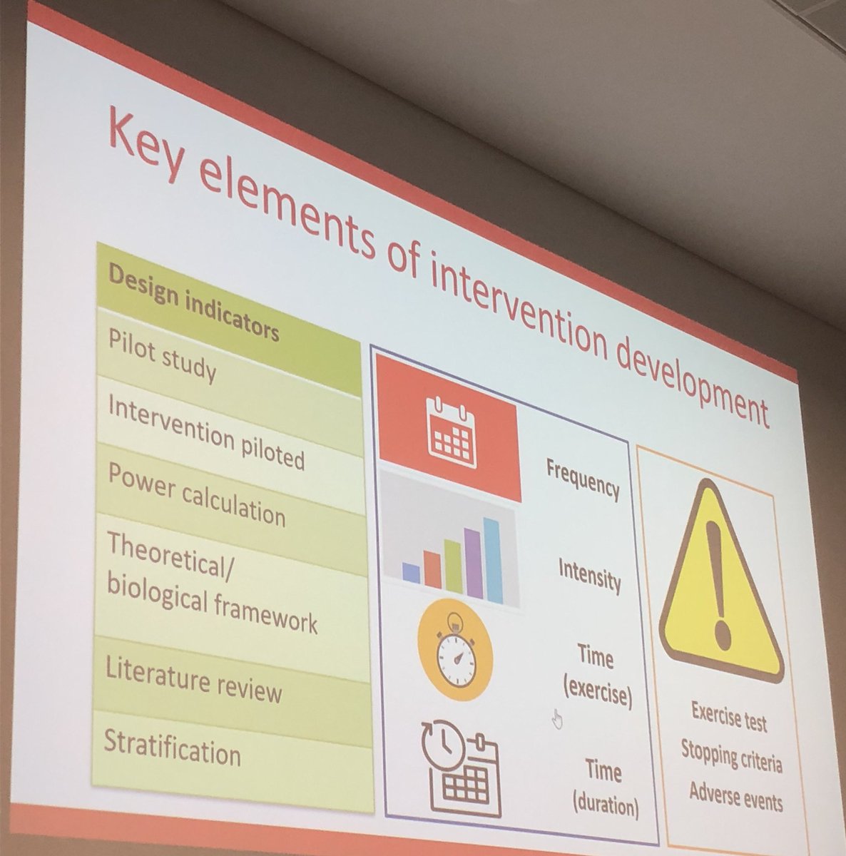 .<a href="/strokeCRE/">CRE Stroke Rehab</a>’s Dr <a href="/SharonFKramer/">Sharon Kramer</a> unpacking how #exercise interventions are developed 4 #stroke #trials #STROKE2018 <a href="/AVERTtrial/">prof julie bernhardt, AM, FAHMS</a> <a href="/liamgjohnson/">Liam Johnson</a>