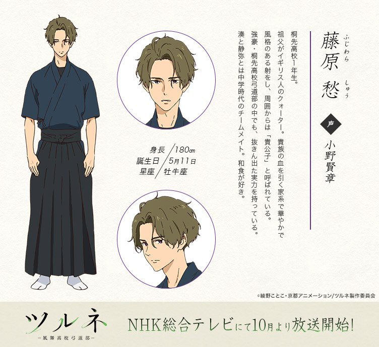 ツルネ のあらすじ キャラクター 声優 腐女子情報 原作などを一挙にまとめてみた 18秋アニメ ツルネ Moemee モエミー アニメ 漫画 ゲーム コスプレなどの情報が盛りだくさん Part 2