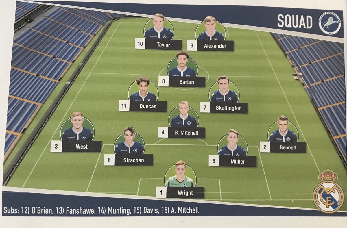 Gavin Willacy tweet media