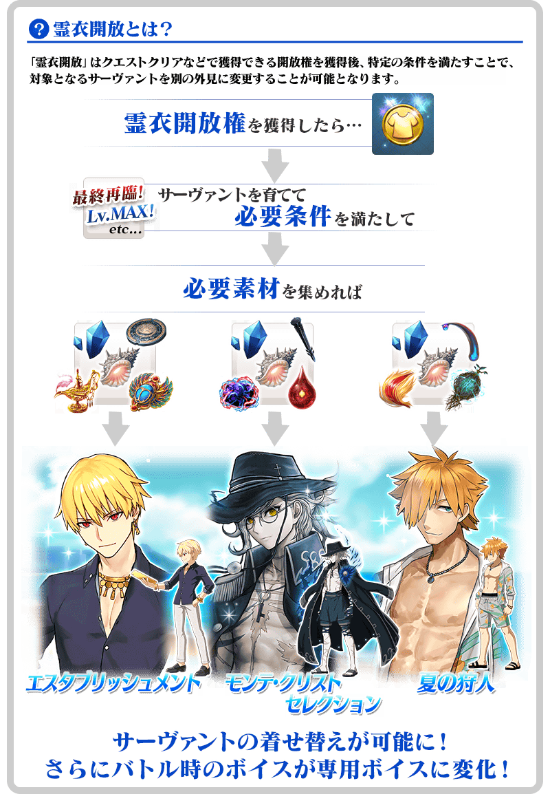 Fate Go News Jp Event New Outfits For Edmond Dantes Gilgamesh Caster And Robin Hood Can Be Unlocked By Clearing Quests That Are Unlocked By Clearing The Main Quest And Having