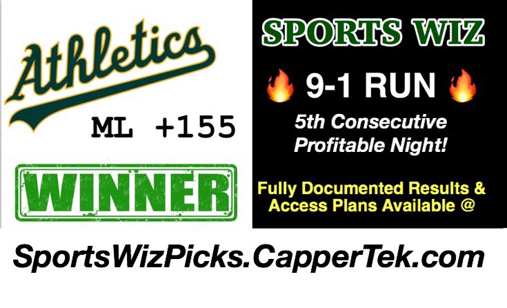 SportsWizPicks's tweet photo. ✅ #RootedInOakland +155

🔥🔥 9-1 #MLB RUN 🔥🔥

💰Hop on board right now at: https://t.co/B8vgxmOrL1 💰

ALSO!! Do not miss out on a $20 risk free bet for tomorrow’s action! https://t.co/dUiSwu7R9y

#gamblingtwitter #sportspicks #sportsbetting #gamblingtips https://t.co/fLTSu9i5aY