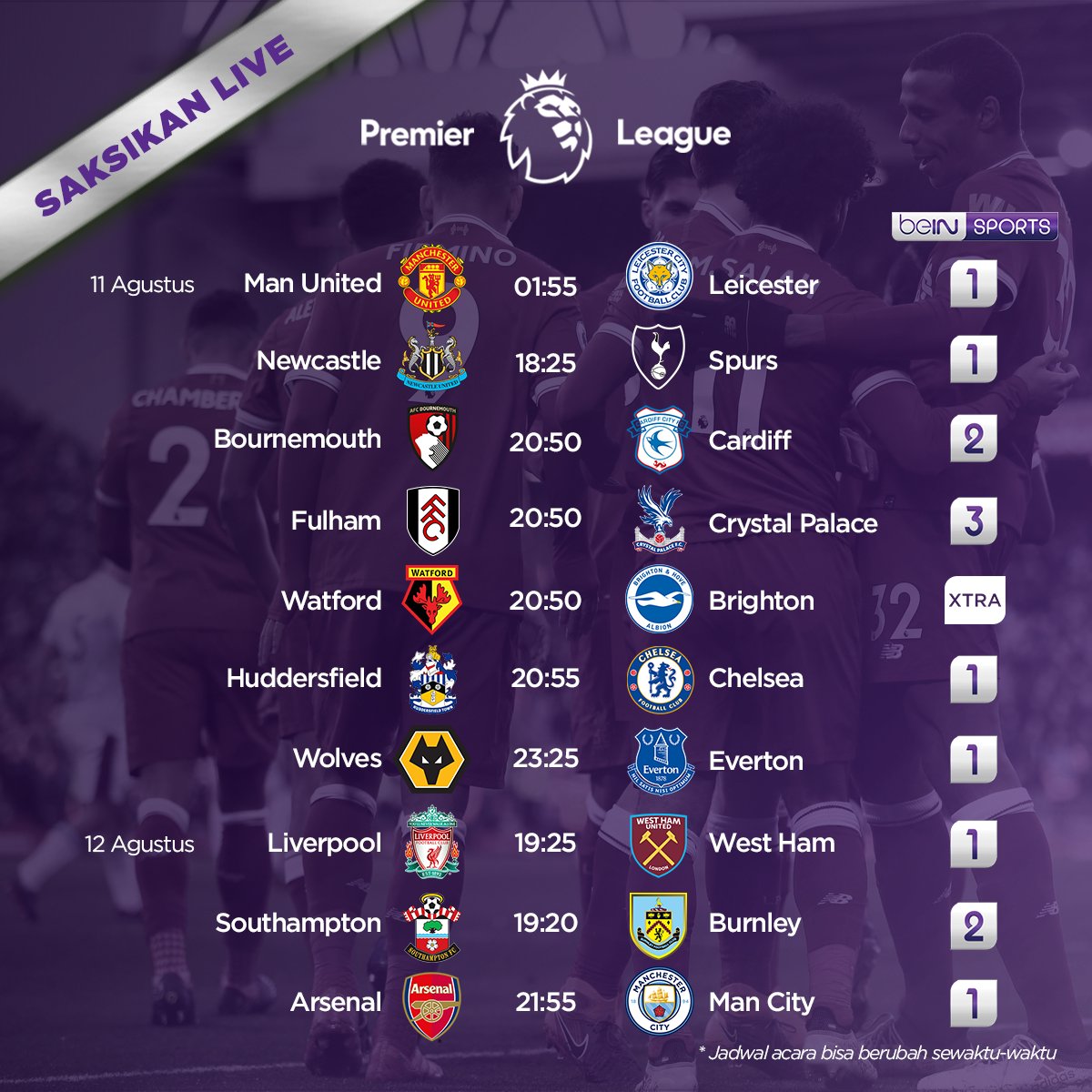 bein sport menayangkan liga champion