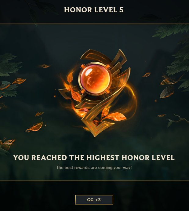 RS_Implode's tweet image. This is what peak performance looks like