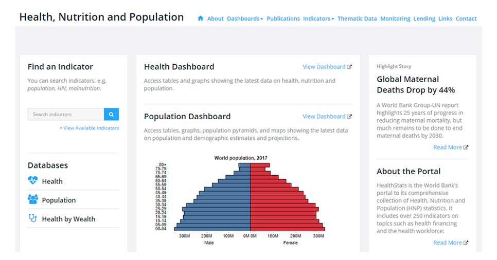 marcotiriolo's tweet photo. Introducing two new dashboards in the Health, Nutrition and Population data portal https://t.co/57nL49PbMO https://t.co/yTgr5KCMIY
