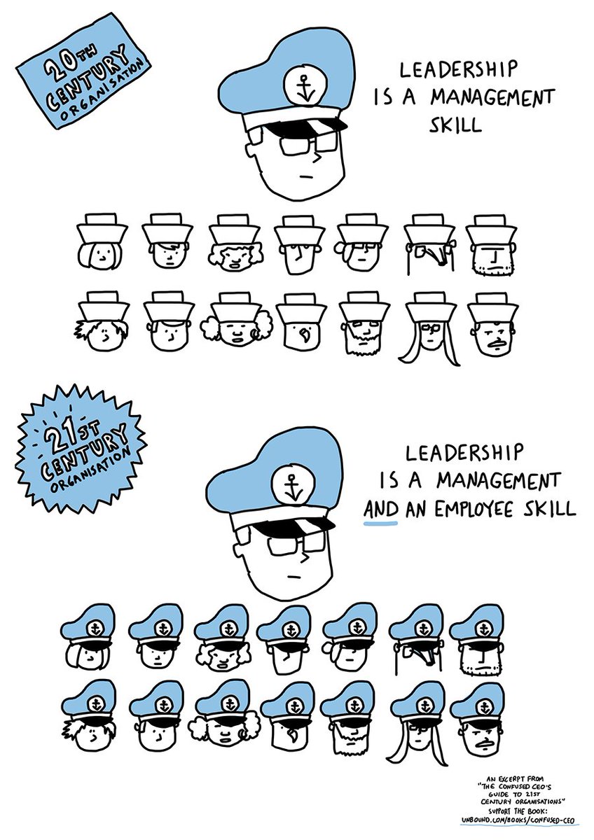 voinonen's tweet photo. Leadership is a 21st century EMPLOYEE skill. From the Confused CEO's Guide to 21st Century Organisations: https://t.co/OheBiVK5lE Ping @HRCurator #futureofHR https://t.co/gDOtgbrcBn
