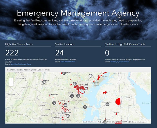 GIS_Bandit's tweet image. In 1 week, @EsriTraining webinar: Get Started with @ArcGISXprise Sites bit.ly/2LN4WF5 #ArcGISEnterprise #ArcGISAdmin #PortalForArcGIS #esri #arcgis #GIS #mapping #maps @Esri @EsriFederalGovt @EsriSLGov @LearnArcGIS
