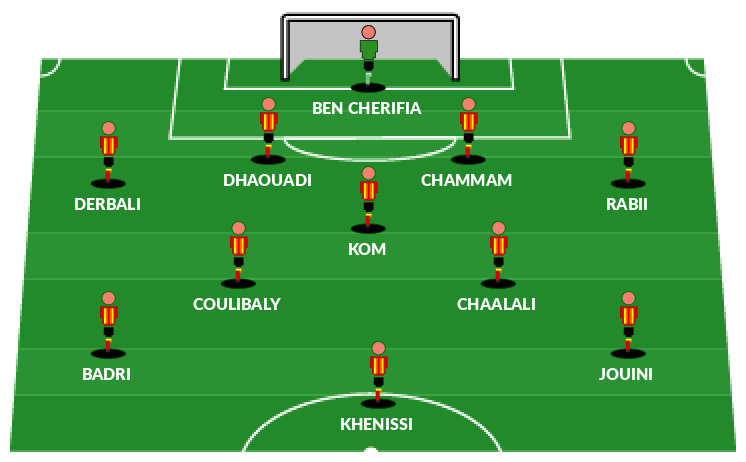 ESTuniscom's tweet photo. #UAFAAC Pas de surprise côté formation de l'@ESTuniscom🇹🇳 à aligner face à @itthadalexsc🇪🇬 ce soir. On s'attend au onze suivant 👇 #IASCEST #كاس_العرب_للاندية_الابطال https://t.co/lT12NZGSth