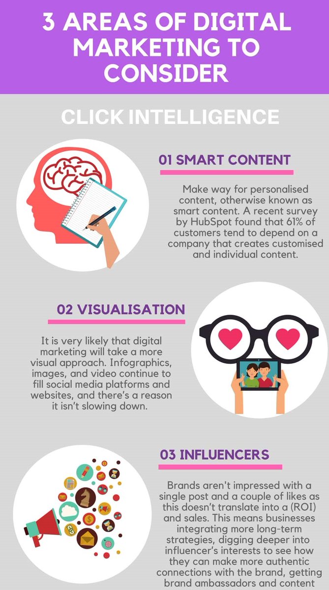 seolizards's tweet photo. Areas which we have to consider,While doing Digital Marketing..
#digitalmarketing #digitalmarketingareas #visualisation #influencers #smartcontents #contents #seo #smm #smo https://t.co/MHNlnoxVDl