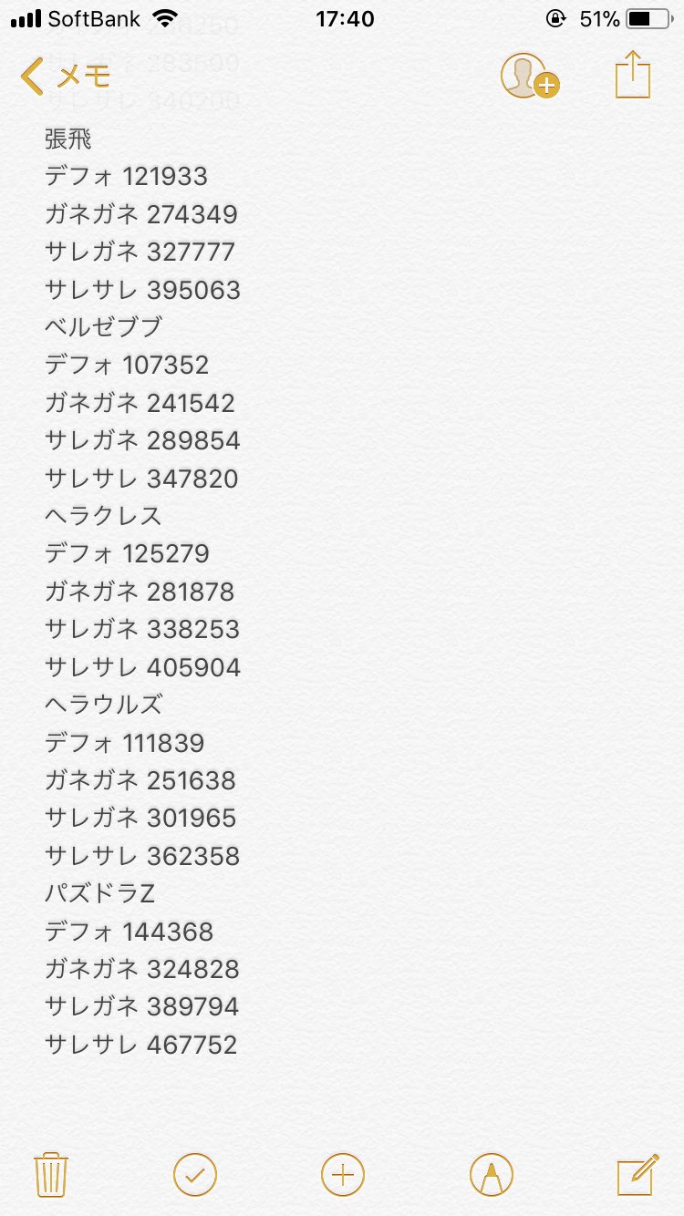 経験値7倍 Twitter Search Twitter