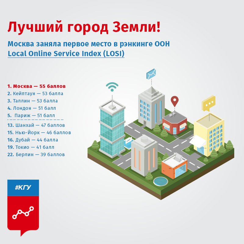 Токио сити карта дисконтная. Промокод токиокио сити. Скидочная карта токио сити. Токио баллы. Промокод tokyo city.