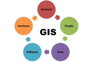 Giscongress's tweet image. Be the part of the Conference GIS_Congress_2018 
Registered now : …esensing.environmentalconferences.org
September 27-28, 2018 #Berlin, Germany
#GIS_Techniques_and_Technologies, #GIS_in_renewable_energy_sources #Geodynamics, #Geostatistics #Geomatics #GIS_Application #Geodynamics.