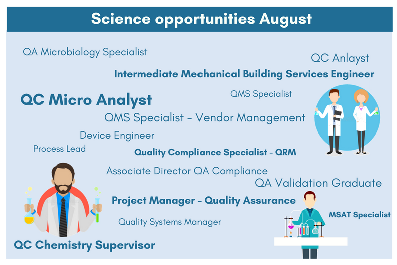 ExperisIreland's tweet photo. Check out some of the latest #Science &amp; #Engineering opportunities we currently have available! ➡️ https://t.co/661Hs5CEIC  #EngineeringJobs #ScienceJobs #IrishJobs https://t.co/lwRqyhoCYp