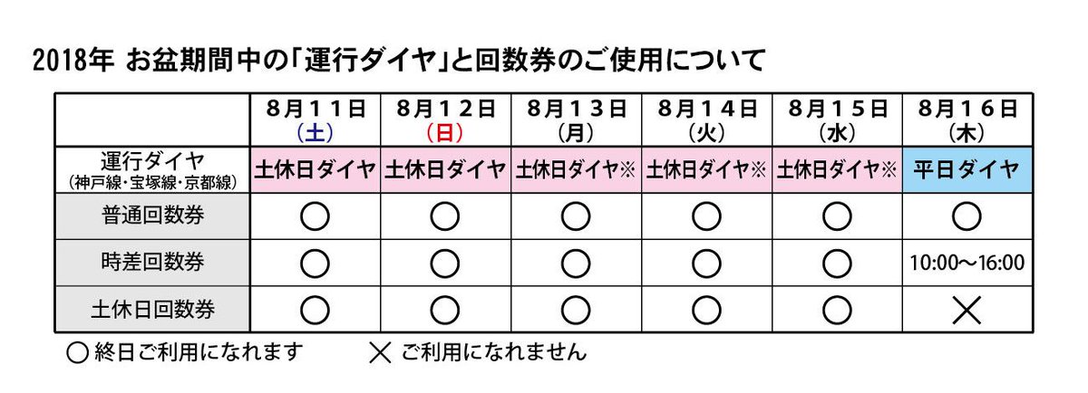 ご案内】 お盆期間中のダイヤについて 8月11日（土）～15日（水）は