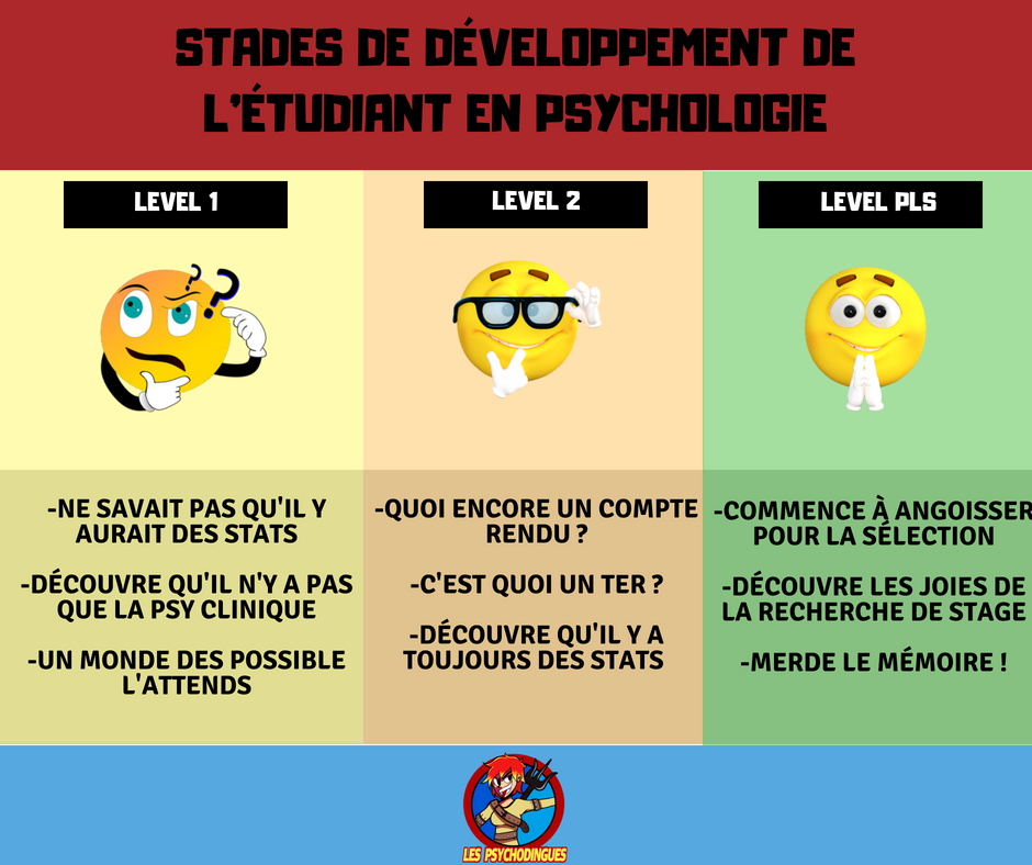 Psychodingues's tweet image. 😁