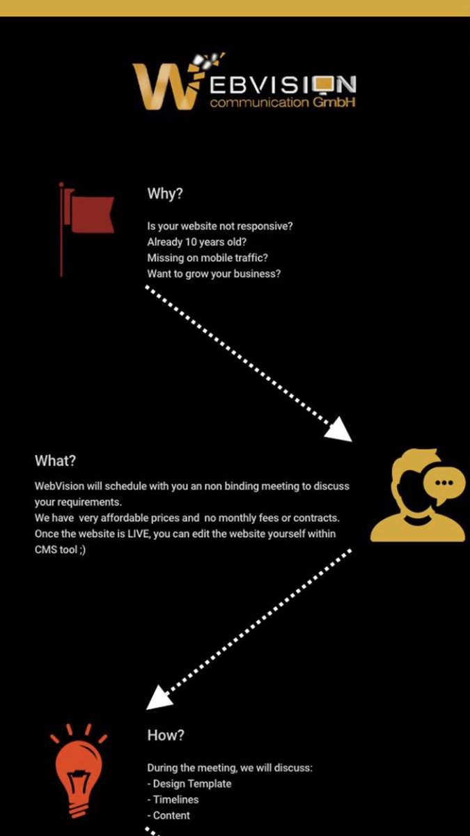 webvisioncommun's tweet image. #Webvision takes you from A to Z!