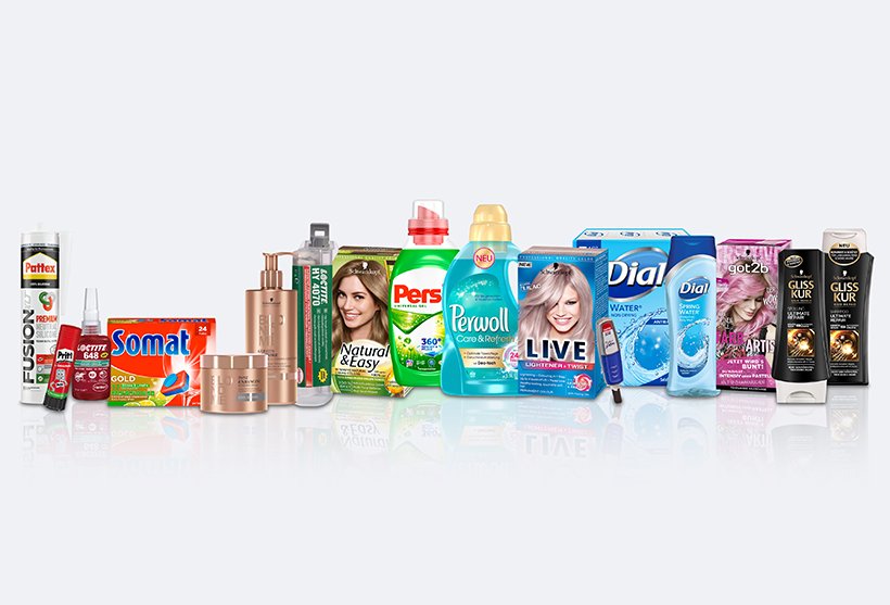 Henkel on Twitter "From A like ‘all’ to Z like ‘Zotos Professional