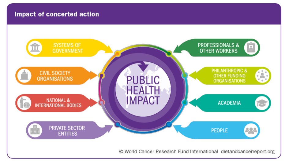 drug delivery and targeting for pharmacists and