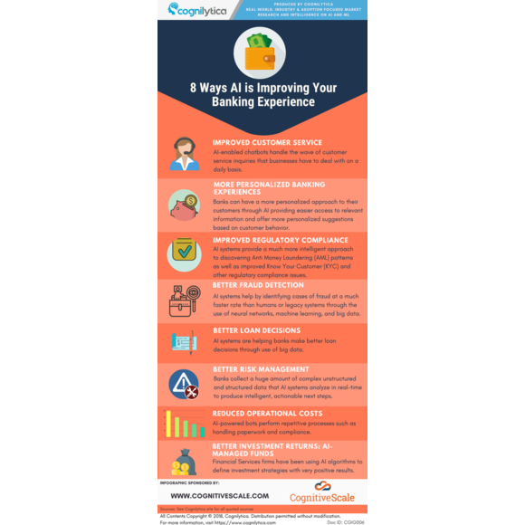 Cognilytica tweet media