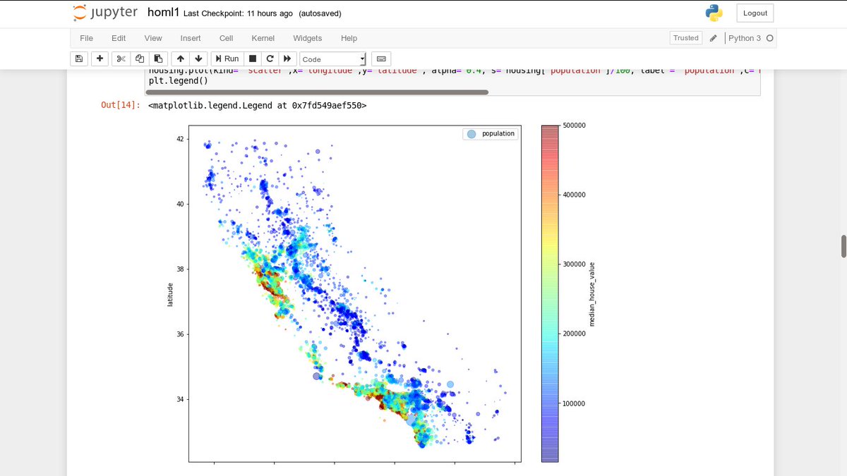 download advances in collaborative