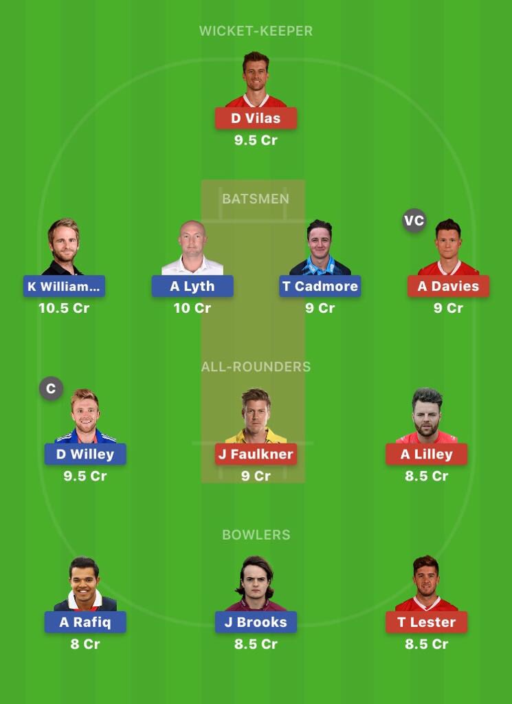 ViratKohli_007's tweet photo. Final #EngOdd #Dream11 https://t.co/mwUyzDvfif